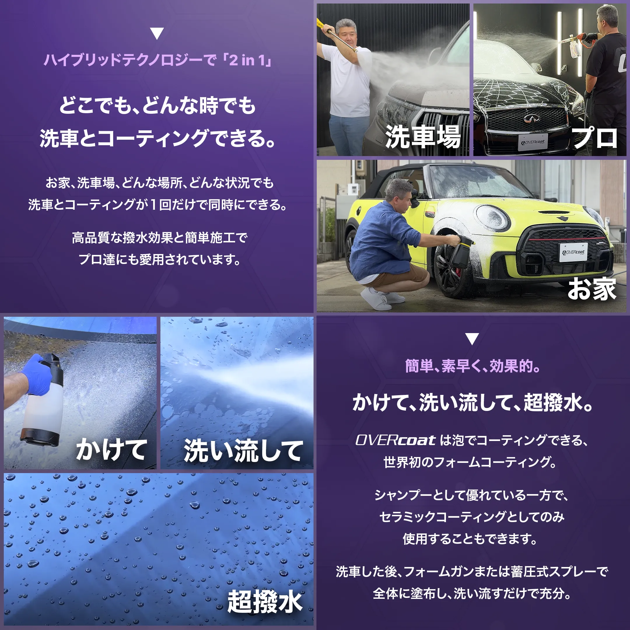 OVERcoat ULTRAviolet フォームセラミックコーティング